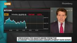 Bitcoin Is Not Money, Pimco's Crescenzi Says News Clip