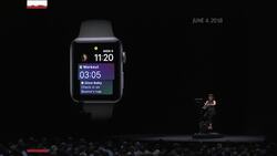 Analyst: China key to soft iPhone sales Instructional Video