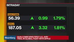 Qualcomm Wins First U.S. Jury Trial in Fight With Apple News Clip