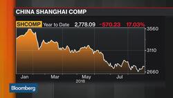 We Are at a Temporary Market Bottom in China, Says JPMorgan's Wang News Clip
