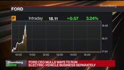 Ford CEO Looks for Ways to Run EV Business Separately News Clip