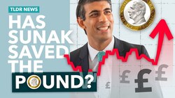 Why the Pound is Having a (Surprisingly) Good 2023 Instructional Video