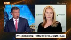 Stocks Hover Around All-Time Highs News Clip