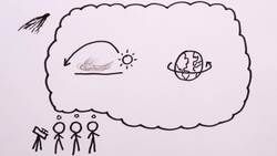 Why Does Earth Have Deserts? Instructional Video