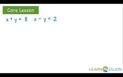 Verifying Graphs of Systems of Inequalities Instructional Video
