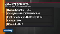 Mistake to Take Top-Down View on Japanese Retailing, Says Jefferies's Allen News Clip