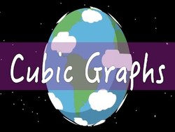 Plot Cubic Curves Instructional Video