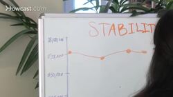 How to Get an SBA Loan Instructional Video