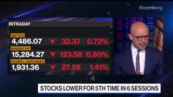 DWS Group's Bianco Sees Flattish Earnings Into Next Year News Clip