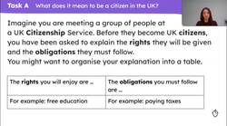 What freedoms and obligations come with citizenship? Instructional Video
