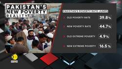 Pakistan's poverty jump driven by global line revision | Poverty triples in Pakistan News Clip