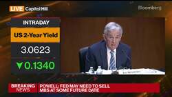 Fed Chair Powell Says Job Market Is 'Unsustainably Hot' News Clip