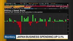 Japan Business Spending Fuels Faster GDP Growth News Clip