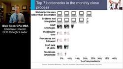 Improving the Monthly Close Process: Identifying Bottlenecks and Solutions Instructional Video