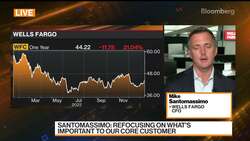 Wells Fargo CFO on Mortgage Business, Expenses, Rates News Clip