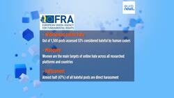 Rise in hate speech on social media platforms, new EU report finds News Clip