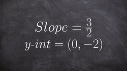 Graph an equation when provided the slope and y intercept Instructional Video
