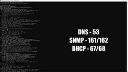 Practical Cyber Hacking Skills for Beginners - Scanning Techniques Instructional Video