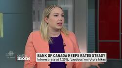 Rate decision News Clip