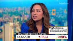 JPM's Aliaga on Market Impact of Geopolitical Events News Clip