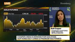Standard Chartered's Cooper on Precious Metals Outlook News Clip
