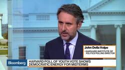 What Harvard's Poll of the Youth Vote Signals About the Future of the U.S. News Clip