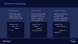 Elasticsearch 7 and Elastic Stack - In Depth and Hands On! - Analyzers Instructional Video