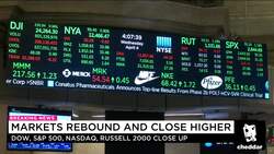 The Market's Wild Ride News Clip