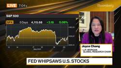 JPMorgan's Chang on U.S. Stocks, Inflation, Europe Recovery, Cryptocurrency News Clip