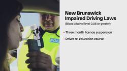 Impaired driving rules set to change in N.B. News Clip