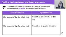 Writing a response about guilt in 'Macbeth' Instructional Video