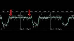 Did the Hubble Telescope Confirm the First Exomoon? Instructional Video