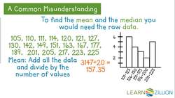 Advantages of Representing Data on a Histogram Instructional Video