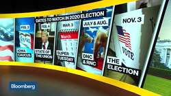 Dates to Watch in 2020 Election News Clip