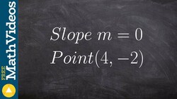 Writing an equation using point slope form given a point and slope Instructional Video