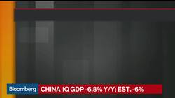 China Economy Shrinks for First Time in Decades Amid Virus Outbreak News Clip