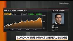 Covid Causing Bifurcation in Commercial Real Estate, Terra Capital CEO Says News Clip