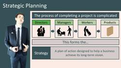 Introduction to Strategic Implementation: Planning and Execution of Projects in Businesses Instructional Video