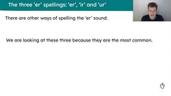 The 'er' spellings, including 'er', 'ir' and 'ur' Instructional Video