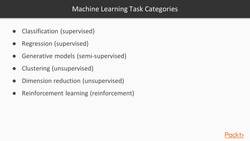 Use a real-life example of an AI system to discuss some impacts of cyber attacks : Introduction to Machine Learning Tasks Instructional Video