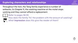 Developing responses to 'Front Desk' through rich discussions Instructional Video