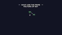 Prime Factors Instructional Video