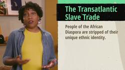 Black Pride: An Evolution in Self Love Instructional Video