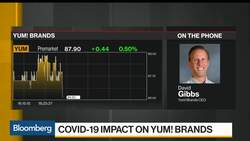 Yum! Brands Won't Rush to Reopen Restaurants, CEO Says News Clip