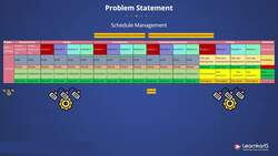 PMP Certification Training - Case Study - 10 Instructional Video