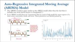 A Practical Approach to Timeseries Forecasting Using Python - ARIMA Instructional Video