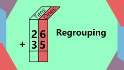 Regrouping and Carrying Instructional Video