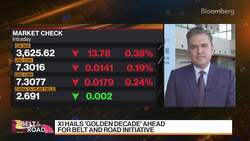 Tsinghua University's Zhu On China's Economic Outlook News Clip