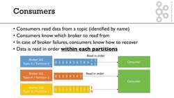 Consumers and Consumer Groups Instructional Video