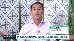 Former Samsung President on the Global Chip Shortage News Clip
